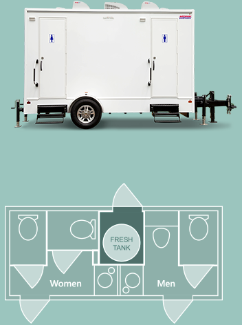4-Station Restroom Trailer Layout