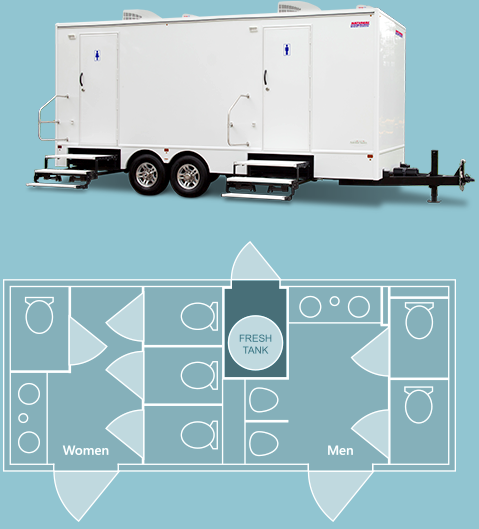 8-Station Restroom Trailer Layout