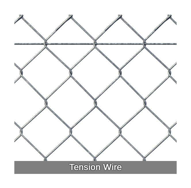 Chain Link Fence Tension Wire events